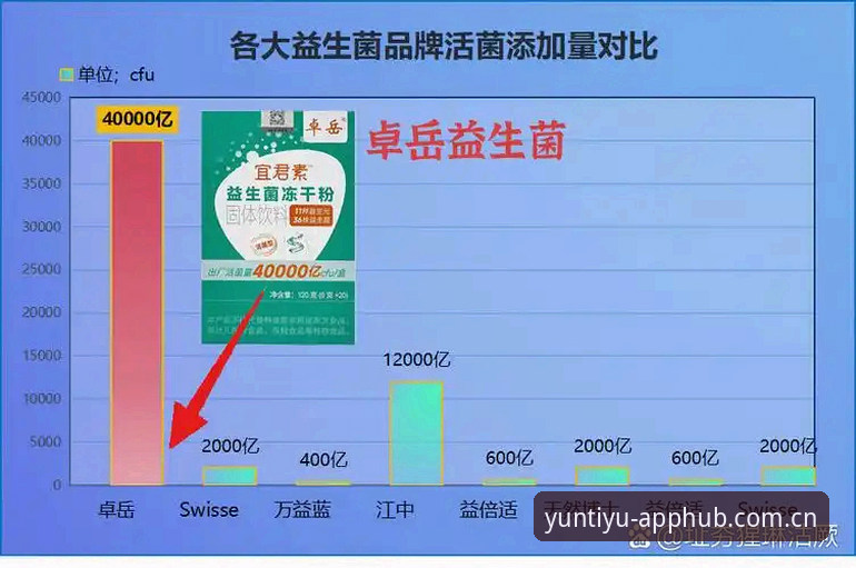 5大维度解析云体育可靠吗对比：从资质到用户口碑的深度测评