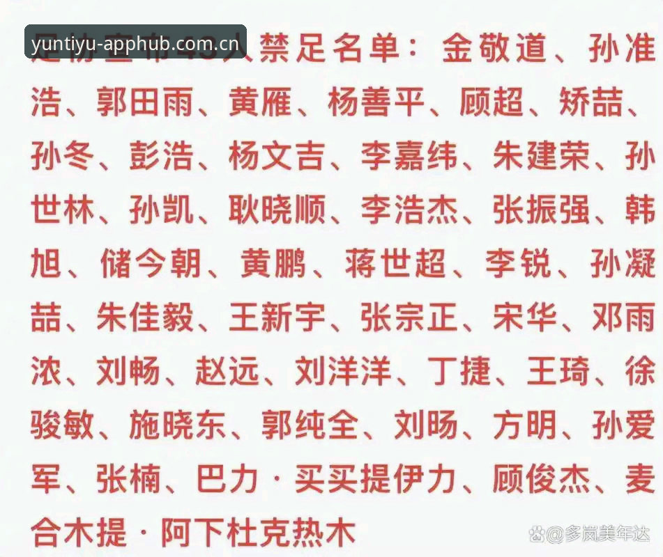 中国足协第三批禁足名单深度分析：17人终身禁赛，48人遭重罚，反腐风暴如何重塑足球生态？