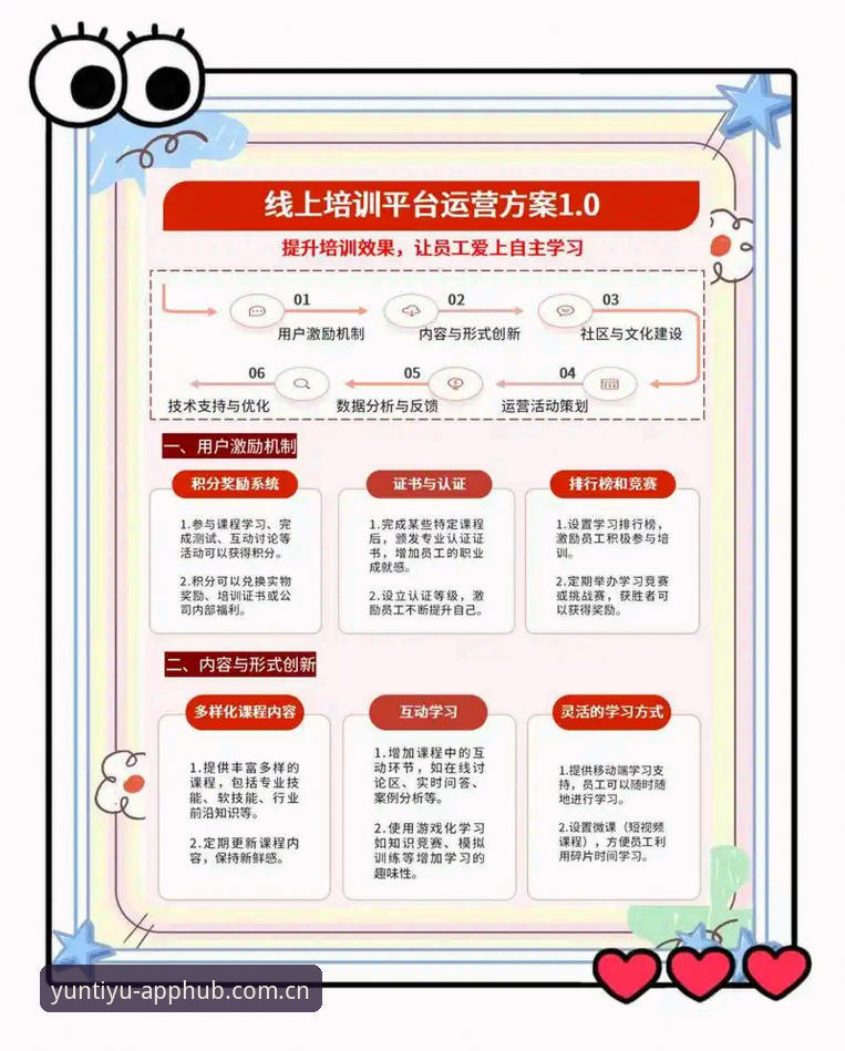 7个关键步骤掌握云体育一站式服务，从注册到赛事投注完整指南