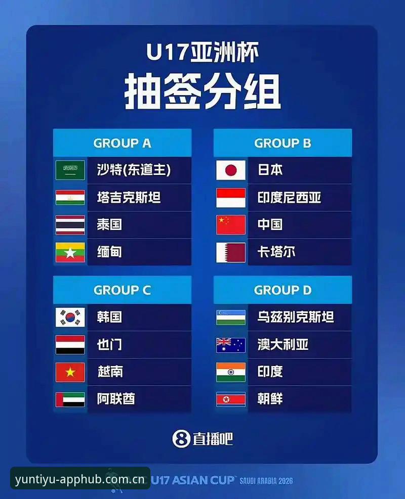 U17抽签结果出炉，中国足球双线作战的3大看点与应对策略