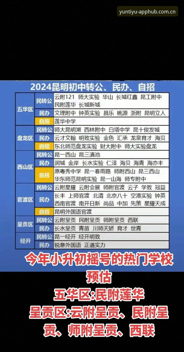 云体育技术保障2026最新版本 云体育技术保障2026最新版本安装配置全教程:从下载到安全验证的完整操作指南